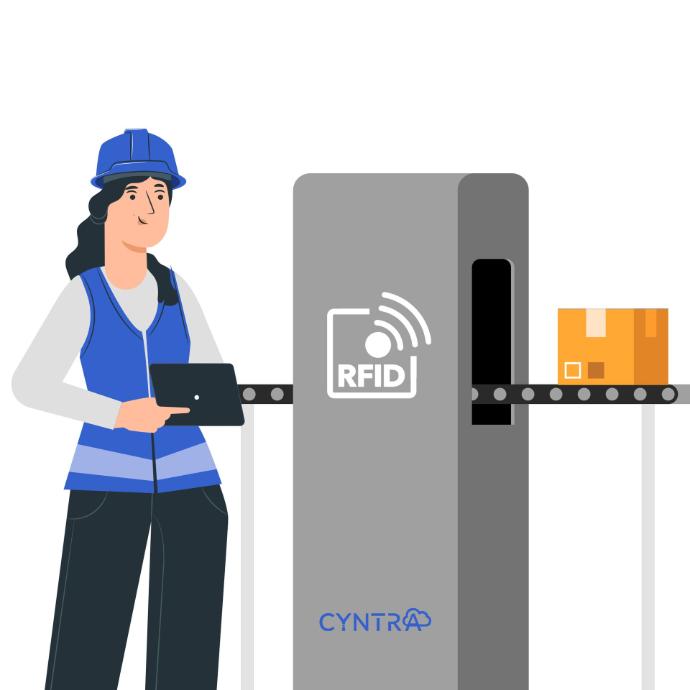 RFID Inventory Tracking