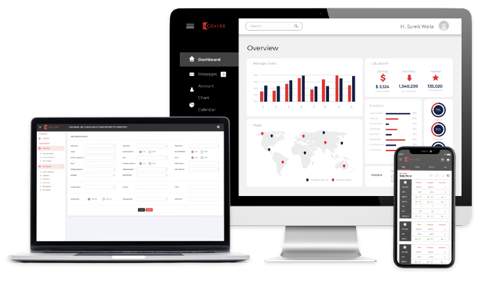 Astra analytics Products