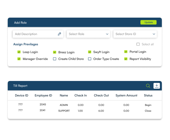 Role-Based Access